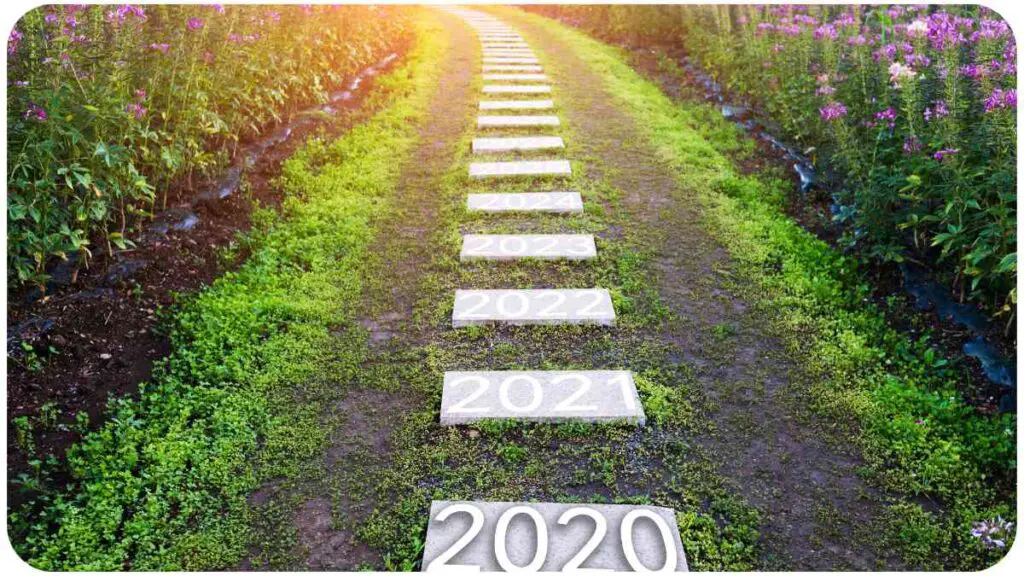 a path leading to a field of flowers with the numbers 2020 and 2021 on it
